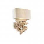Peter - Handcrafted 2 Light Wall Lamp with Beige Shade Peter - Handcrafted 2 Light Wall Lamp with Beige Shade