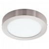 LED Bathroom Lights