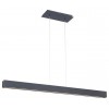 Linear Profile