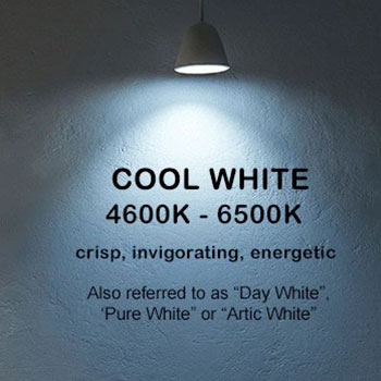 understanding-kelvin-scale-cool-white